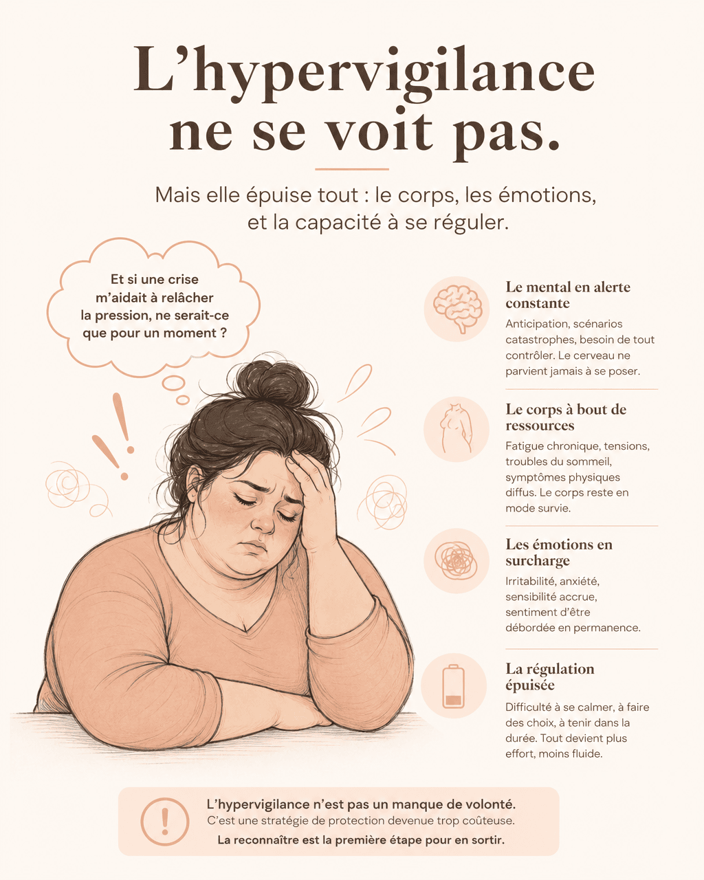 L'hyperphagie émotionnelle : Pourquoi je mange quand tout déborde